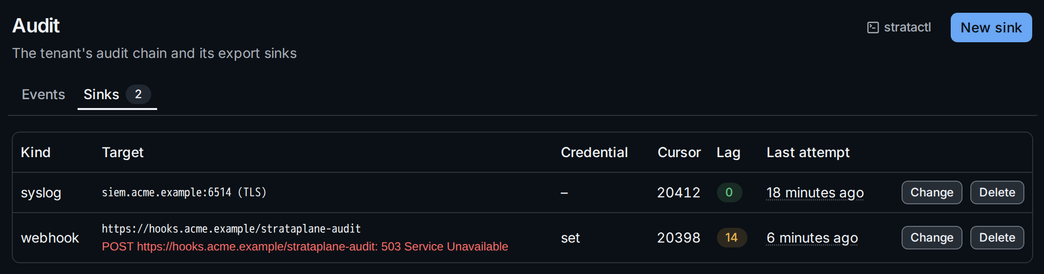 The Sinks tab: a syslog sink that is up to date and a webhook sink 14 events behind with its last error