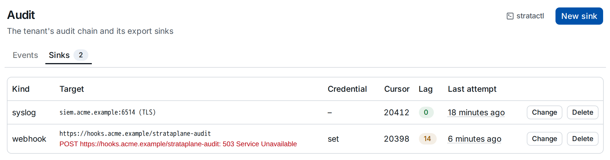The Sinks tab: a syslog sink that is up to date and a webhook sink 14 events behind with its last error