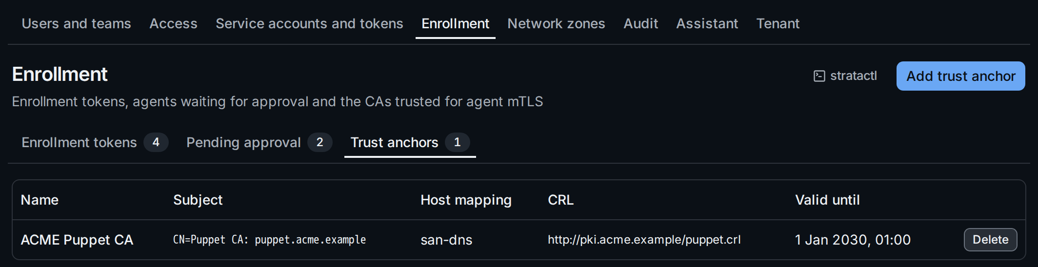 The trust anchors with subject, host mapping, CRL URL and validity