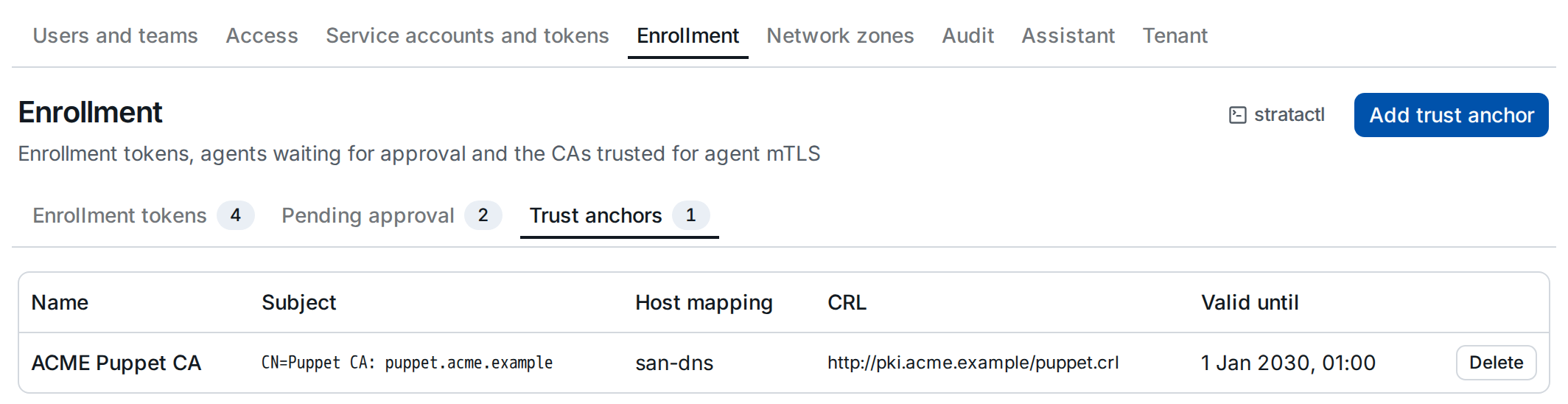 The trust anchors with subject, host mapping, CRL URL and validity