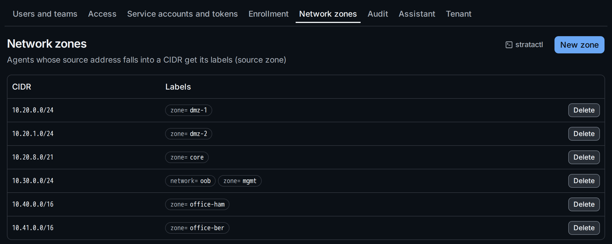 The network zones: CIDRs with the labels they set