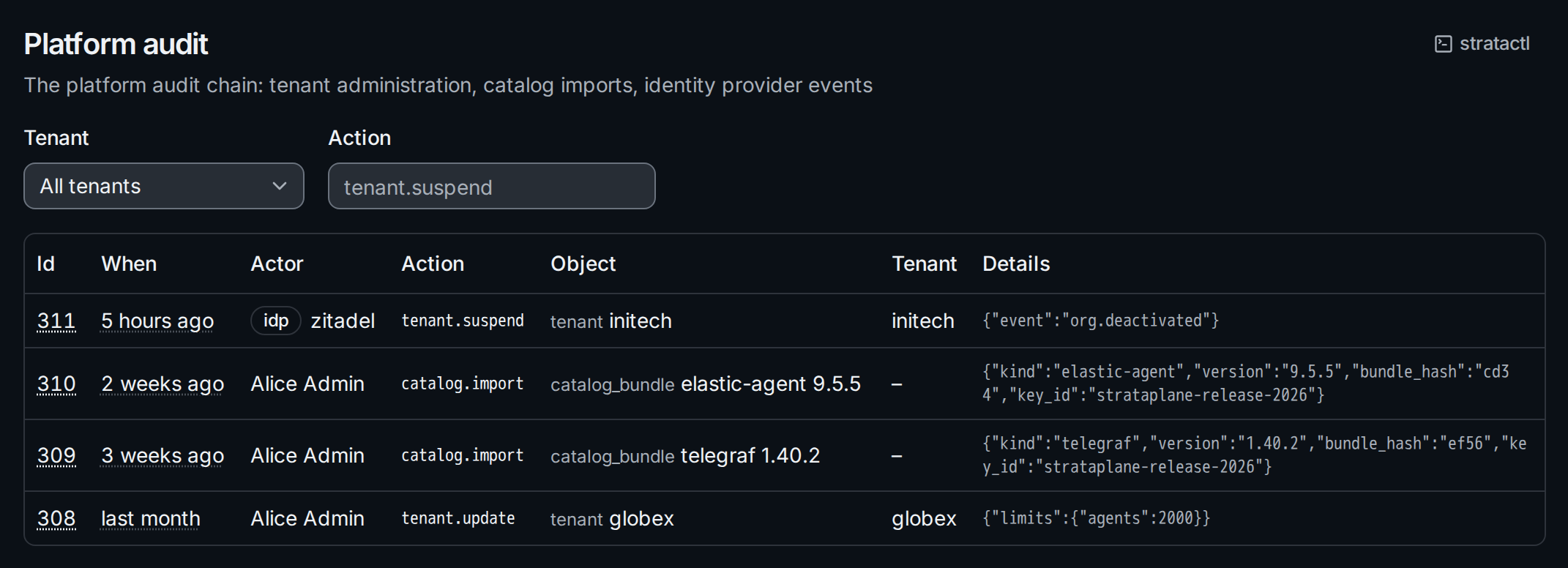 The platform audit chain: tenant changes and catalog imports by name, and an identity provider event