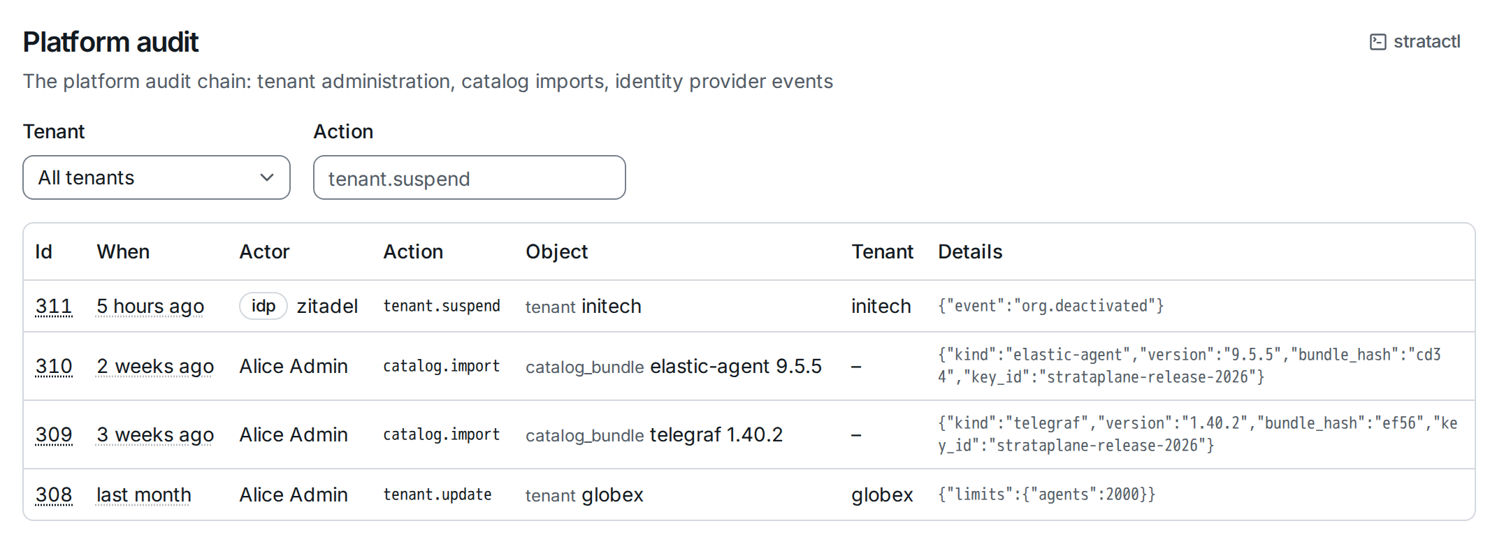The platform audit chain: tenant changes and catalog imports by name, and an identity provider event