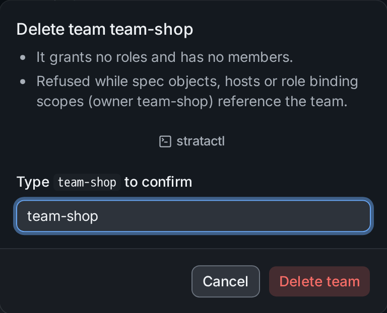 Deleting the team team-shop: the consequences and the field for typing its name