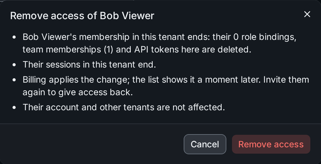 The confirmation of removing the access of Bob Viewer, with its consequences