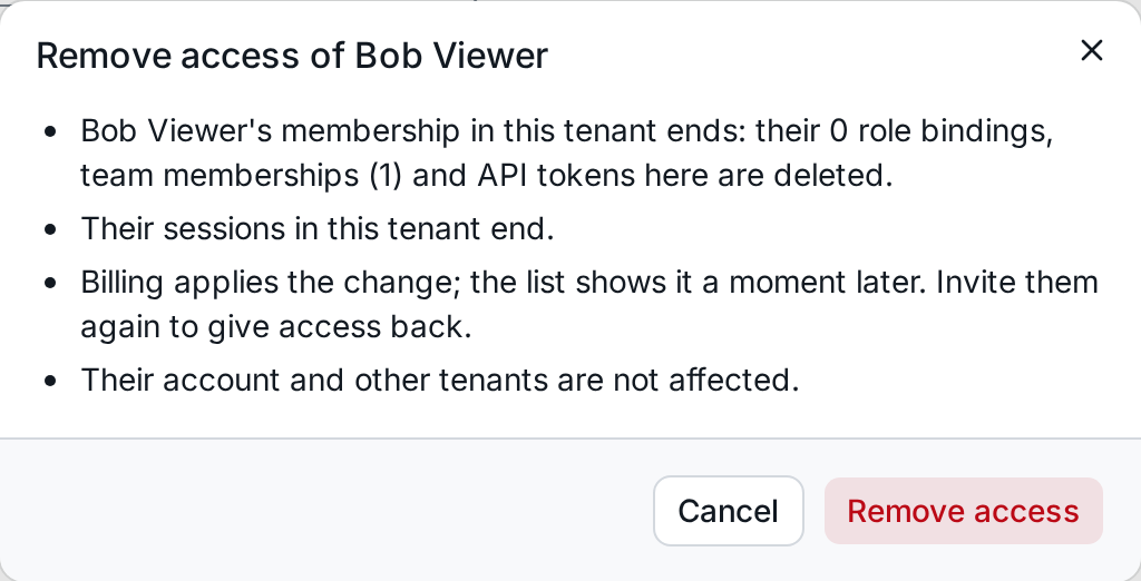The confirmation of removing the access of Bob Viewer, with its consequences