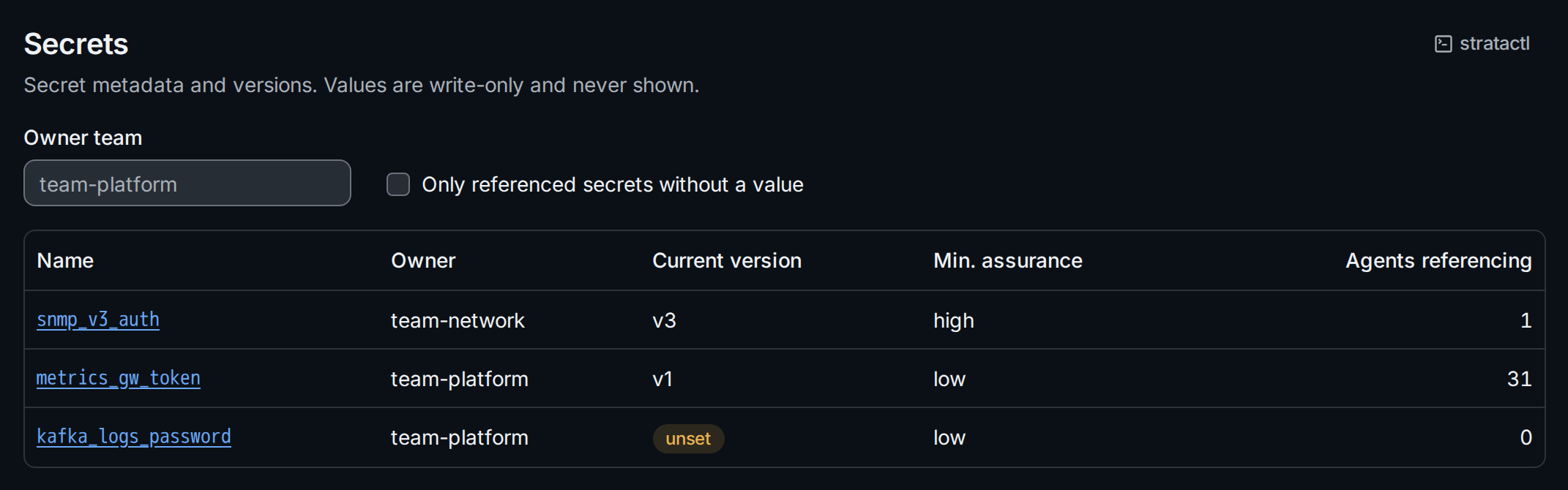 The Secrets list with owner, current version, minimum assurance and the agents referencing each secret