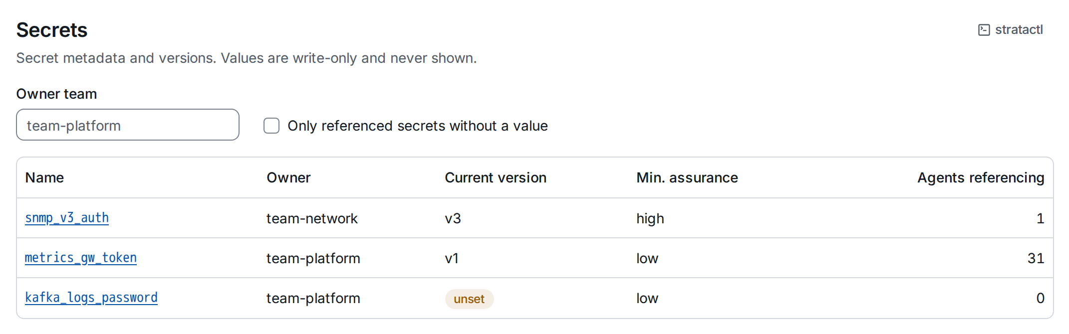 The Secrets list with owner, current version, minimum assurance and the agents referencing each secret