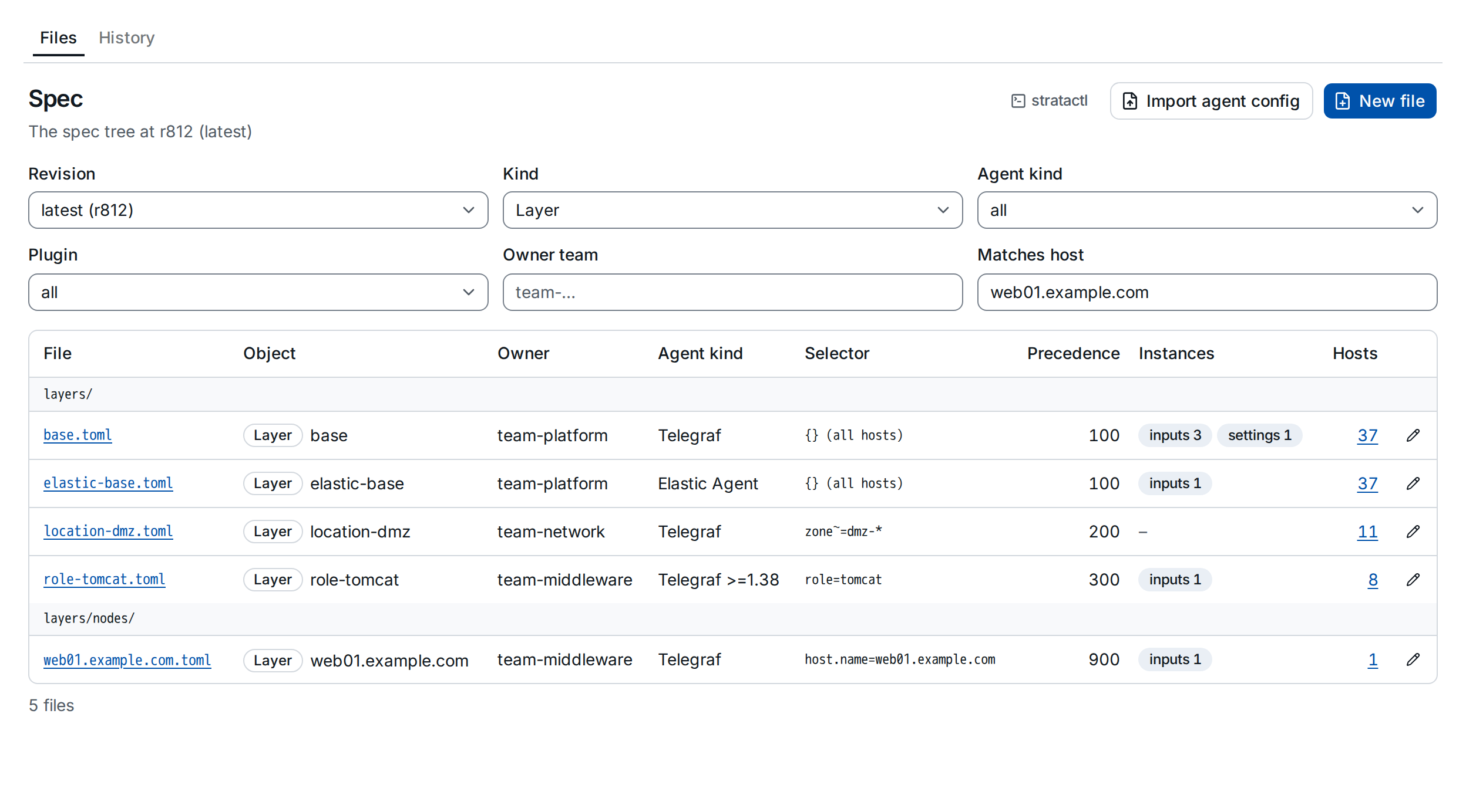 Spec › Files filtered to the layers that match web01.example.com, with instance counts per plugin section and matching hosts